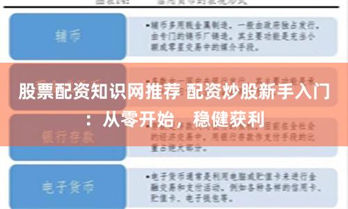 股票配資知識(shí)網(wǎng)推薦 配資炒股新手入門：從零開始，穩(wěn)健獲利
