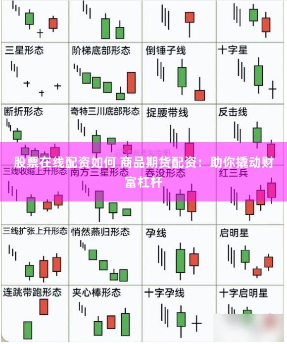 股票在線配資如何 商品期貨配資：助你撬動(dòng)財(cái)富杠桿