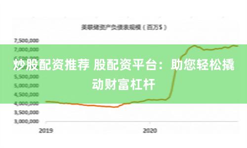 炒股配資推薦 股配資平臺：助您輕松撬動財富杠桿
