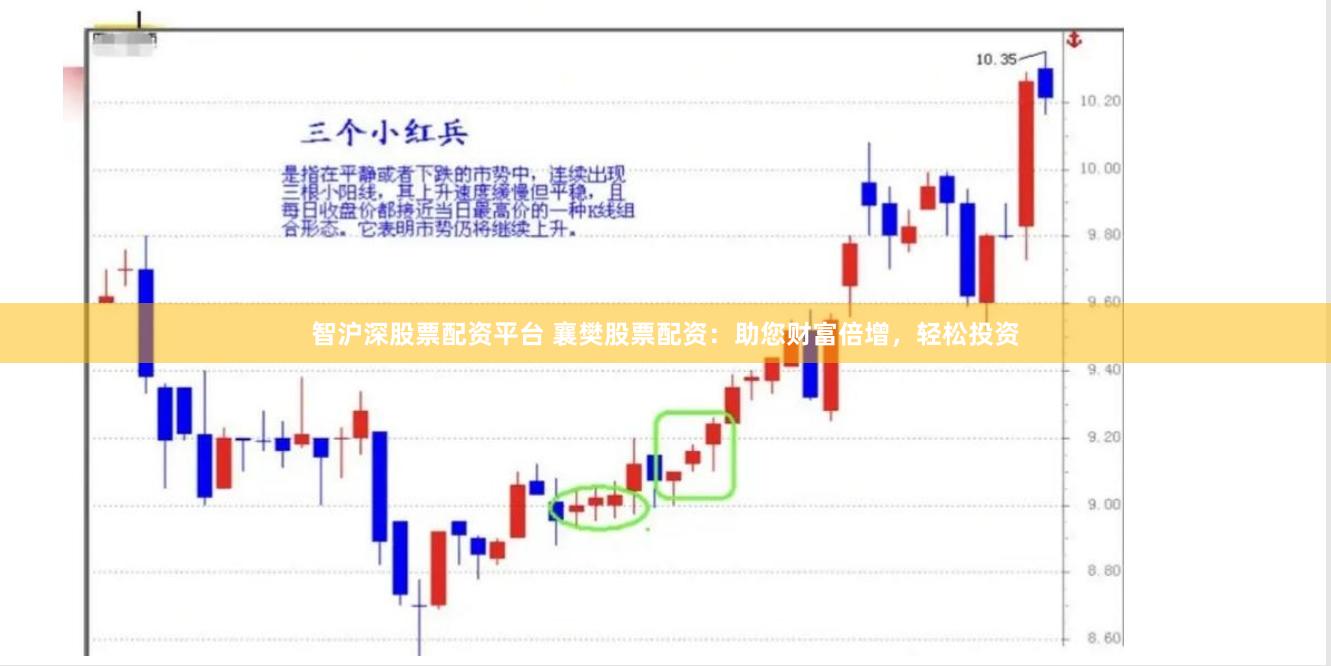 智滬深股票配資平臺 襄樊股票配資：助您財富倍增，輕松投資