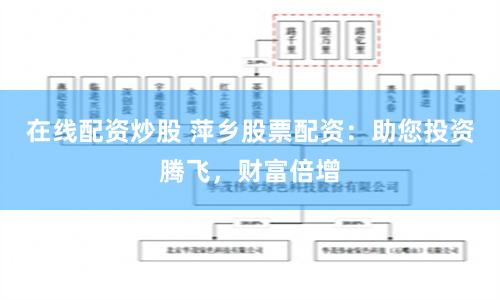 在線配資炒股 萍鄉股票配資：助您投資騰飛，財富倍增