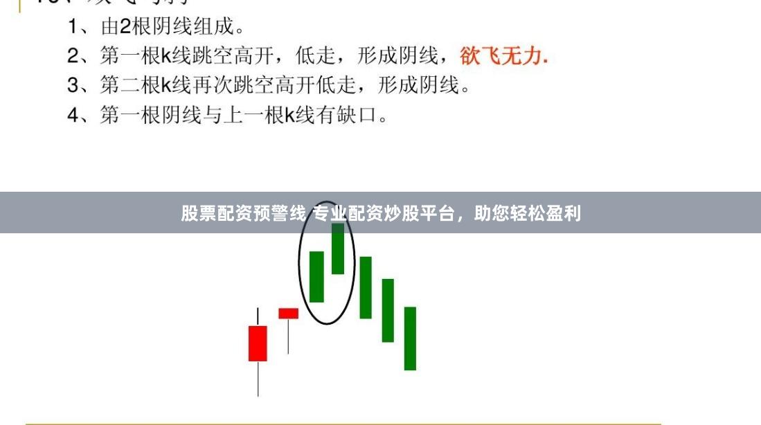 股票配資預(yù)警線 專(zhuān)業(yè)配資炒股平臺(tái)，助您輕松盈利