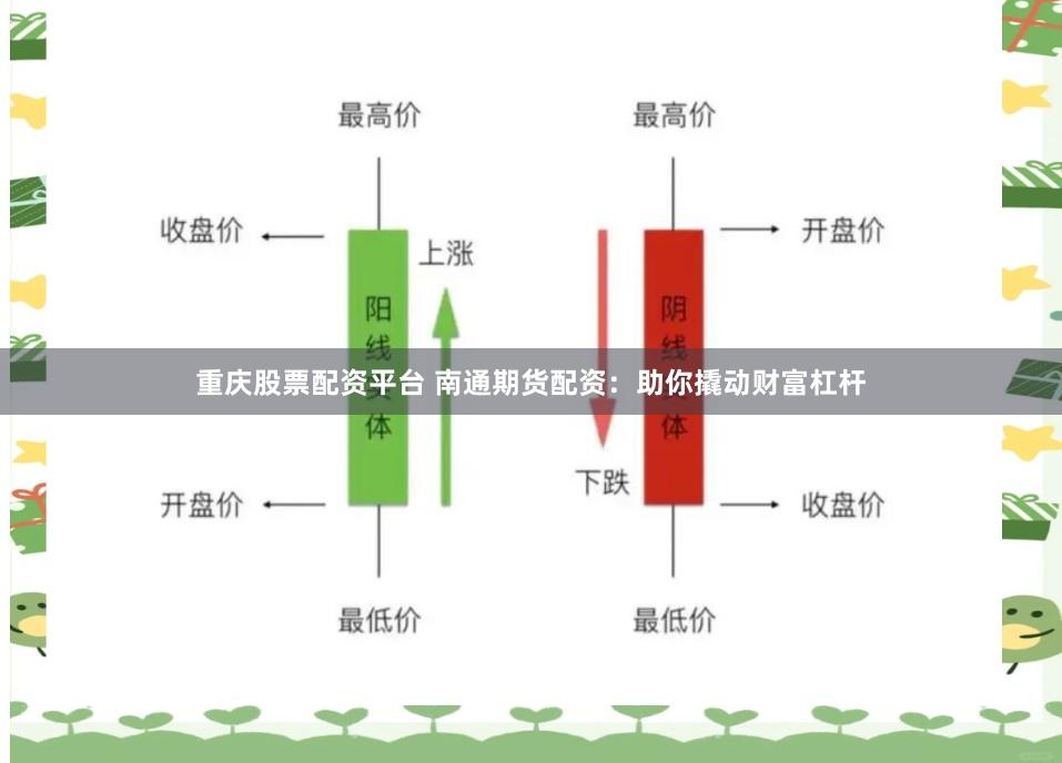 重慶股票配資平臺 南通期貨配資：助你撬動財富杠桿