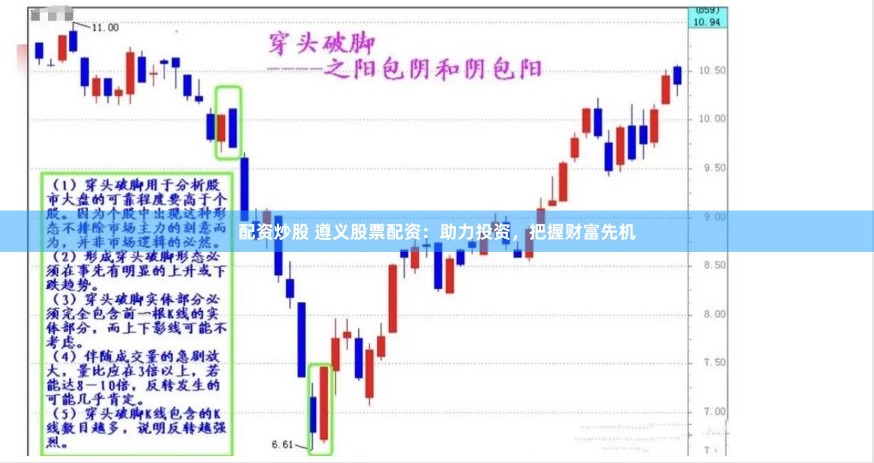 配資炒股 遵義股票配資：助力投資，把握財富先機